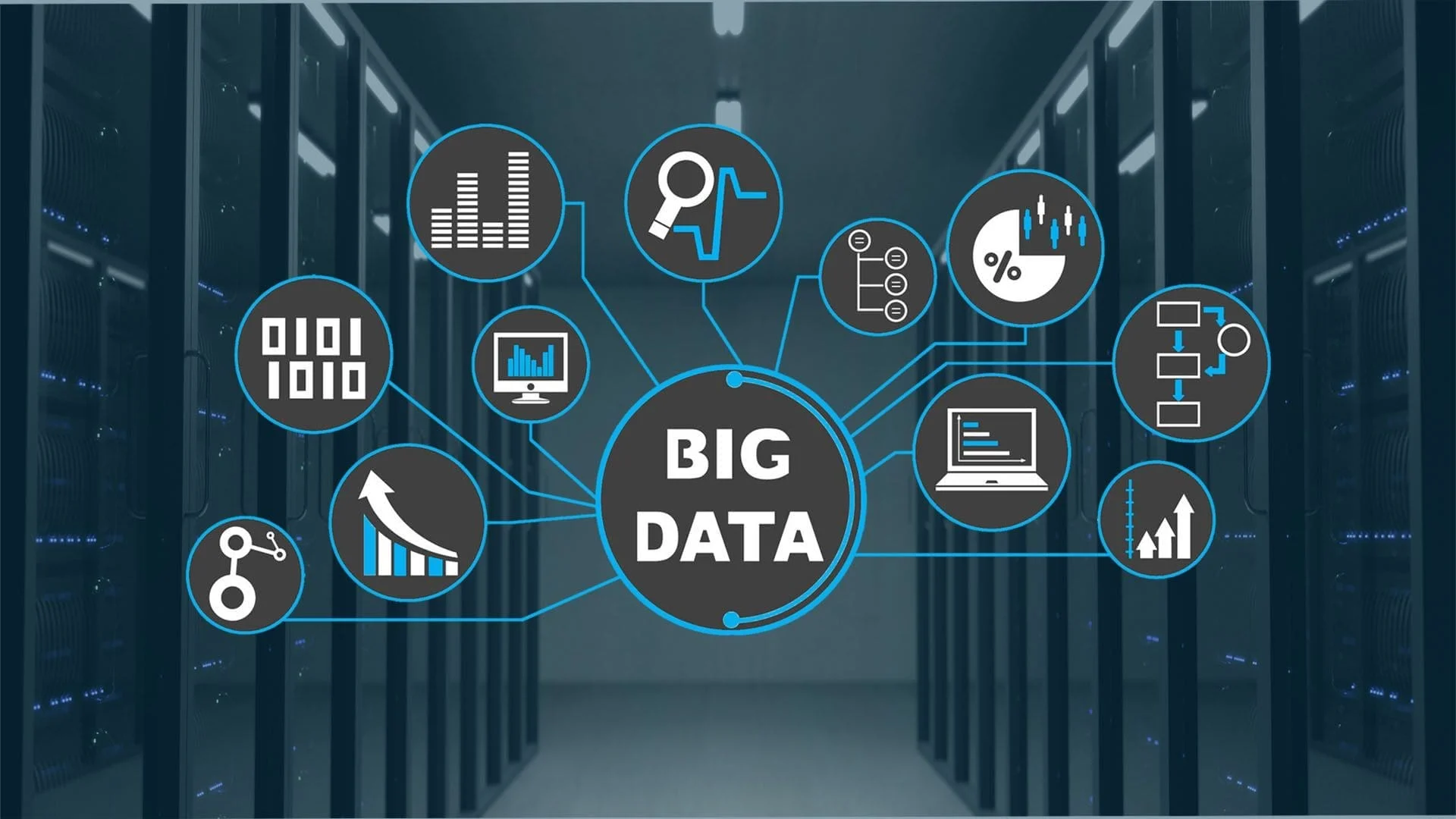 Big Data портрет клиента