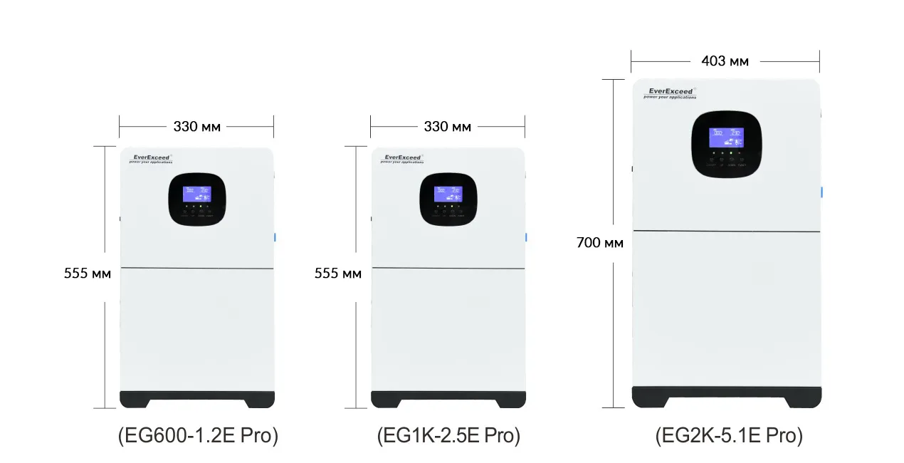 Портативна система накопичення енергії для дому EverGEN Pro ESS