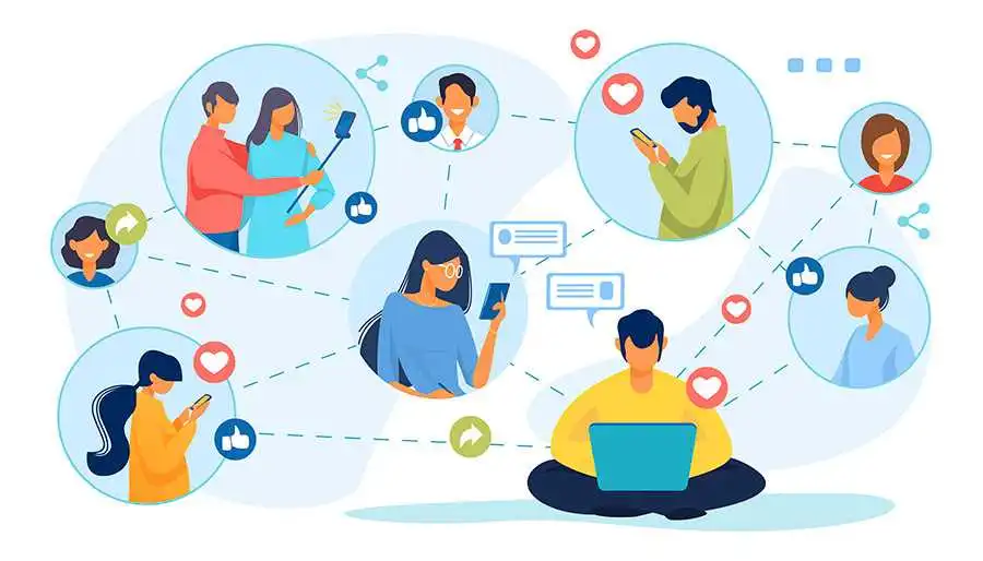 SMM тренди
