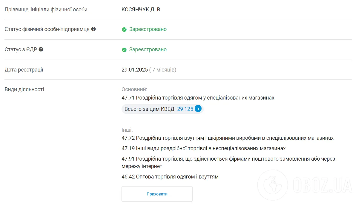 Підозрілий магазин, Mercedes і колекція годинників: що відомо про дівчину, яка отримала квіти за 536 000 грн, і чому її бізнес викликає питання