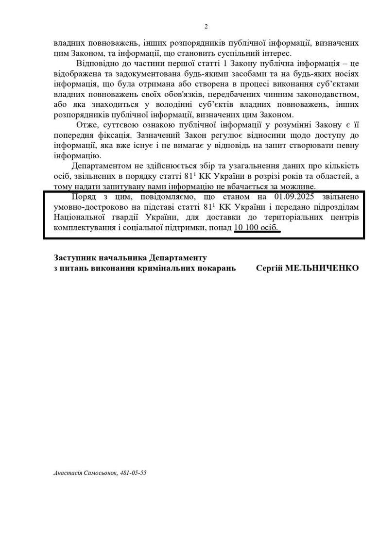 мобілізували до Сил оборони