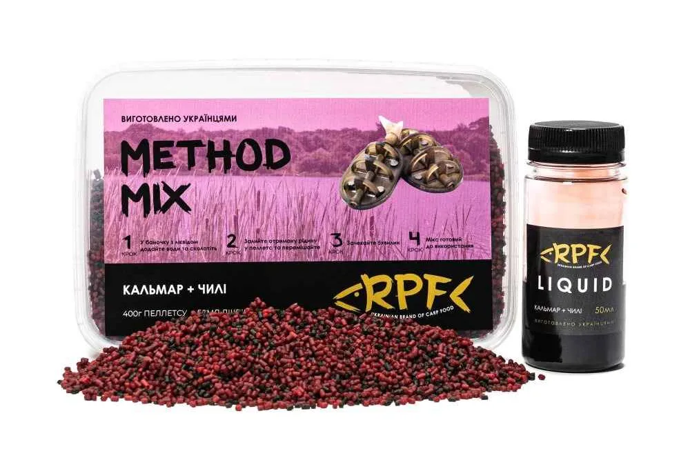 Метод мікс у рибалці